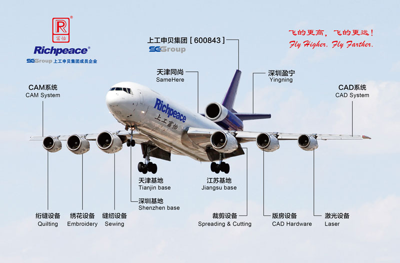 富怡|飛的更高，飛的更遠(yuǎn)!