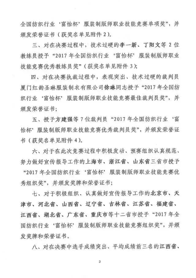 全國(guó)紡織行業(yè)“富怡杯”服裝制版師職業(yè)技能競(jìng)賽獲獎(jiǎng)名單揭曉!