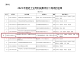 喜報|熱烈祝賀上工富怡《一種鴨嘴式口罩自動生產裝置及其控制系統》榮獲2023年度中國輕工業專利成果二等獎！