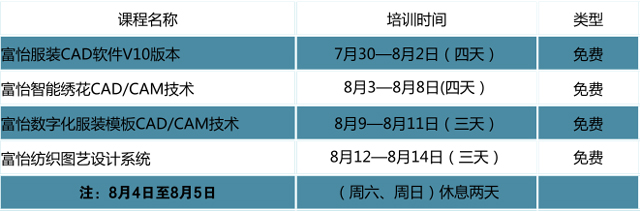 富怡第三期服裝/繡花CAD/CAM技術培訓天津站開課了，免費!免費!免費喲~