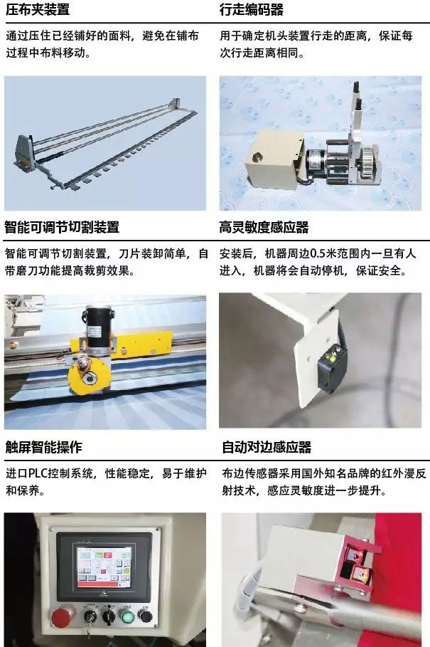 富怡全自動針梭兩用鋪布機機器配置 富怡全自動針梭兩用鋪布機使用臺板機器配置.jpg