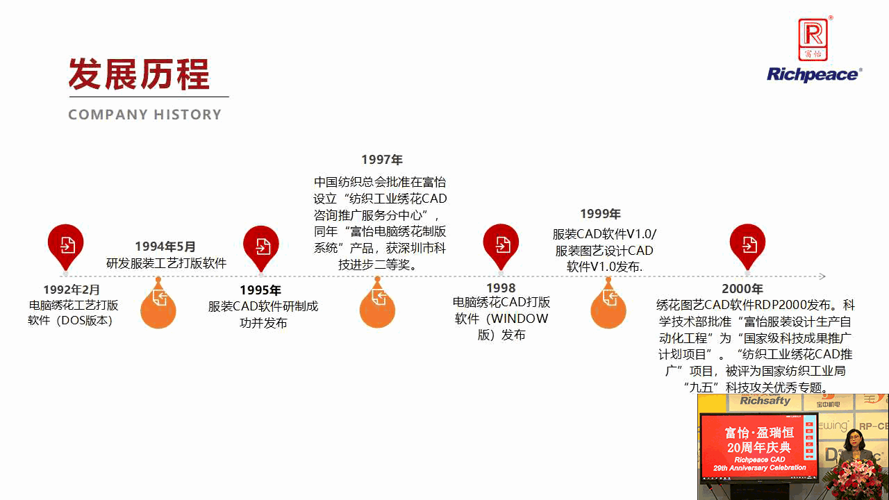 1618242119195450 1618242119195450