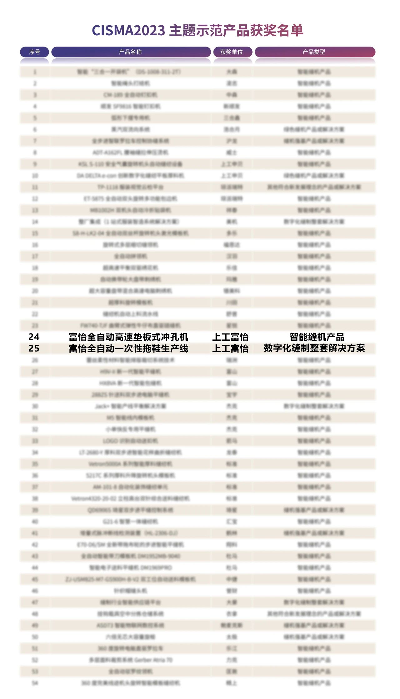 80a51485654c3d9d8843137d441894f9 80a51485654c3d9d8843137d441894f9