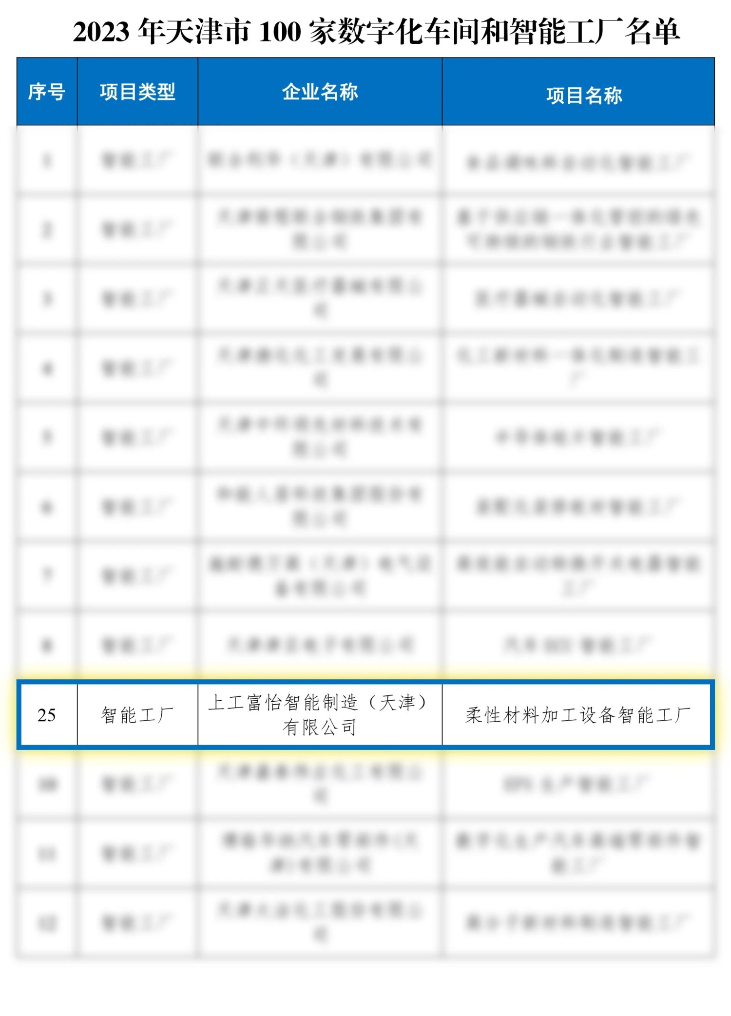 7348110ea504fb56bc287a199c24b828 7348110ea504fb56bc287a199c24b828